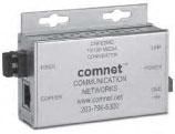 RM Fiber Optic Media Converter