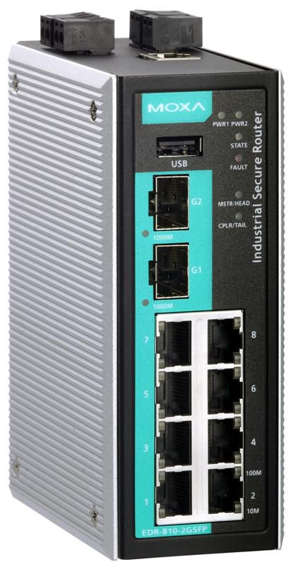 INDUSTRIAL GIGABIT ROUTER SWIT