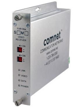 1 Ch Digital Video Transmitter
