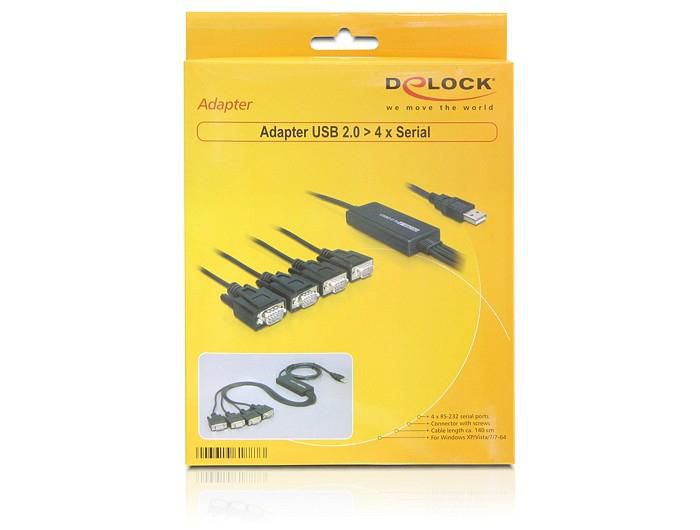 Delock Adapter USB 2.0 Type-A