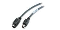 APC NBAC0106L NetBotz Sensor Exten Cable 15m 