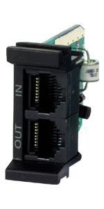 Digital Telco