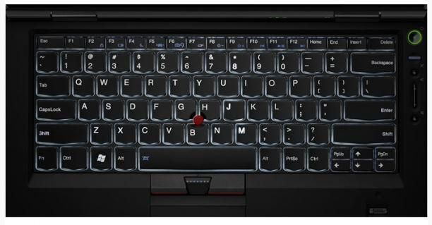 KEYBD NN-KBD SWS - 04W1007
