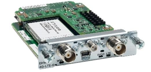 4G Lte Ehwic For Global