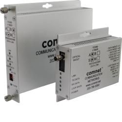 RS232, RS422 & RS485