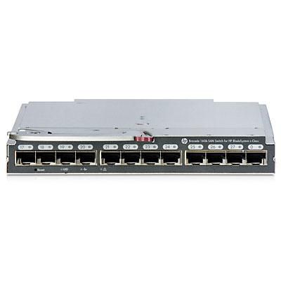Brocade 16Gb/28c PP/Embedded