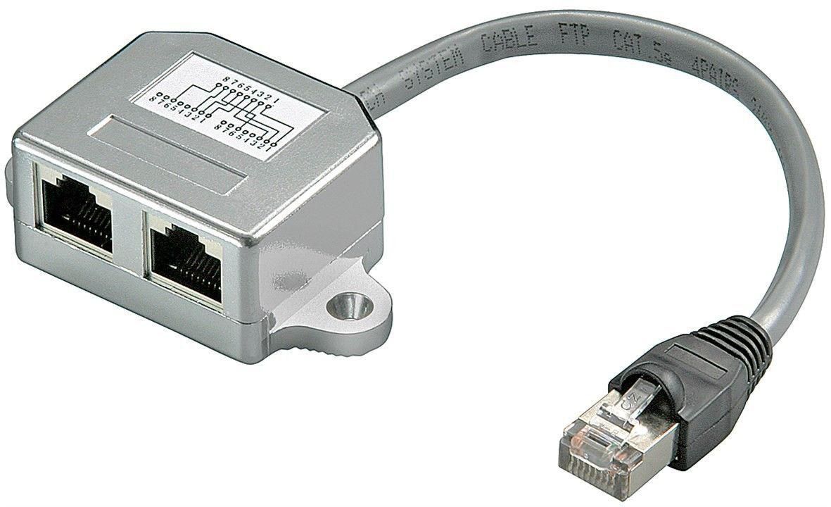 Y-adapter Rj45-2xrj45 M/f 8p - Mpk420