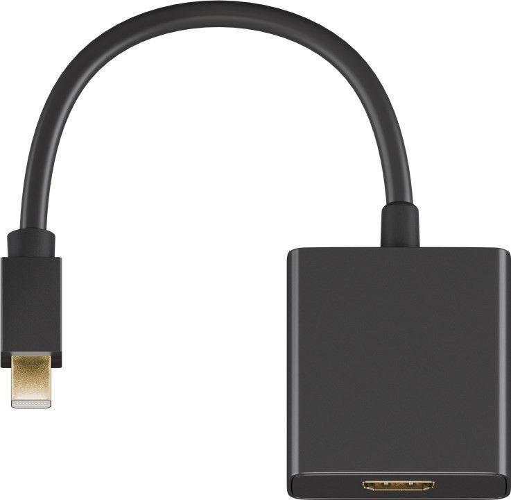 Mini DisplayPort Cable - 1.2-hdmi With Audio Transmission - 15cm Black