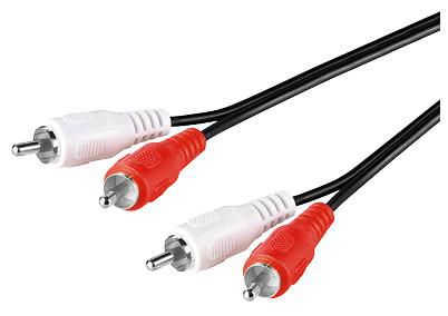 Stereo RCA Cable, 0.5 meter