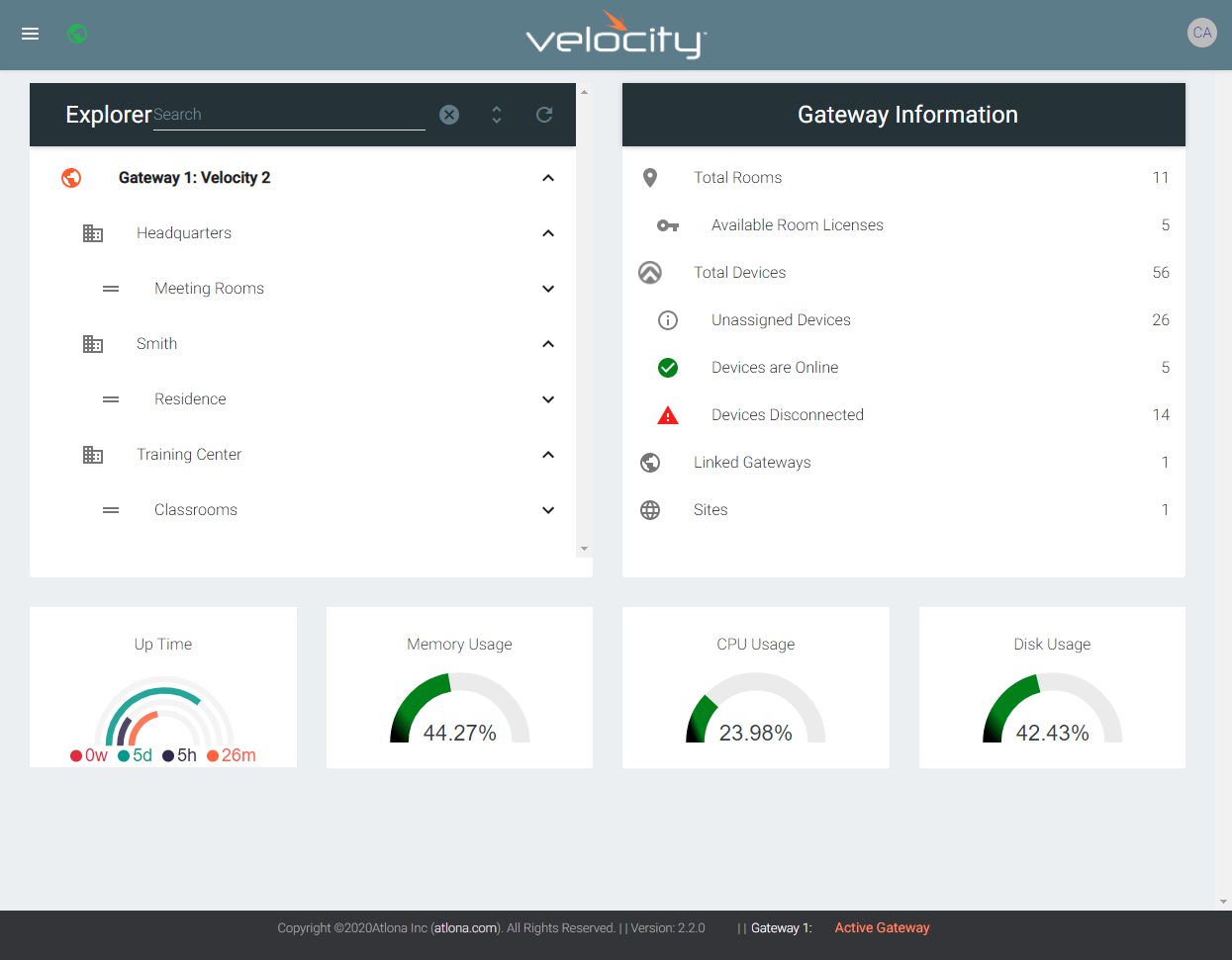Velocity Software Gateway for