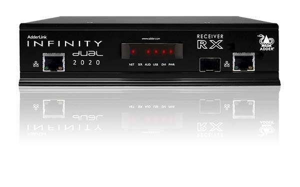 Infinity Dual Screen Receiver And Transmitter (alif2020p-euro)