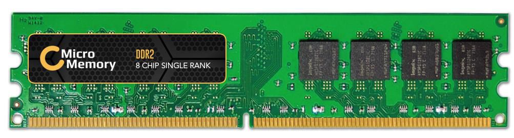CoreParts FRU41X1080-MM 1GB Memory Module for Lenovo 