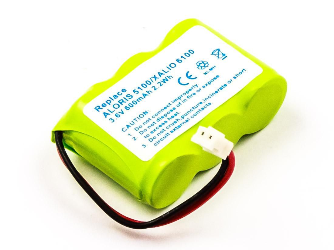 CoreParts MBCP0028 Battery for Cordless Phone 