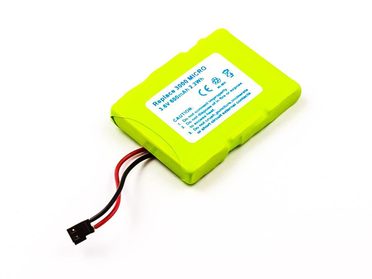 CoreParts MBCP0078 Battery for Cordless Phone 