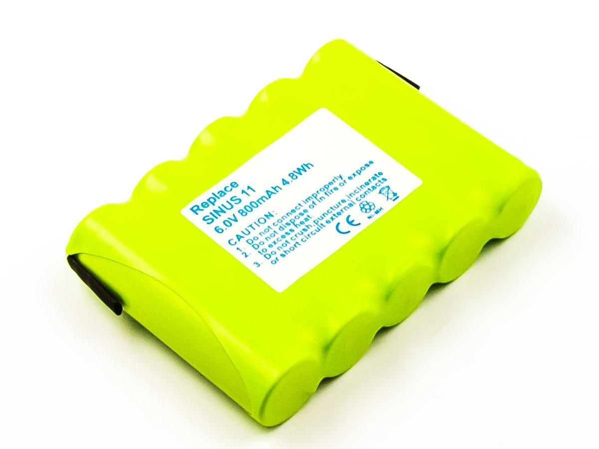 CoreParts MBCP0080 Battery for Cordless Phone 
