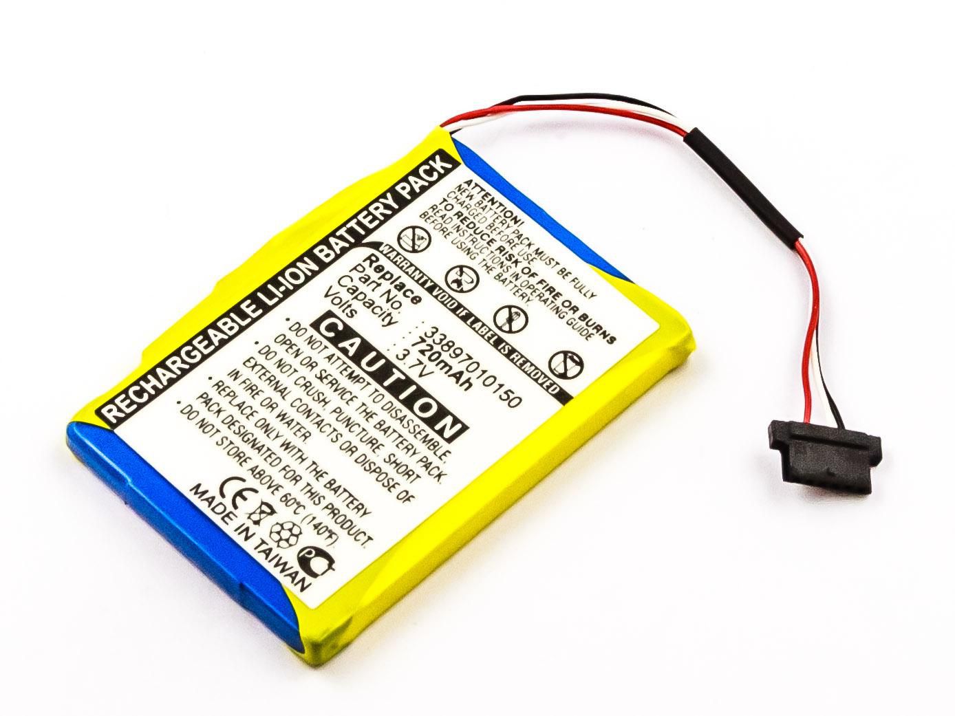 CoreParts MBGPS0020 Battery for GPS 