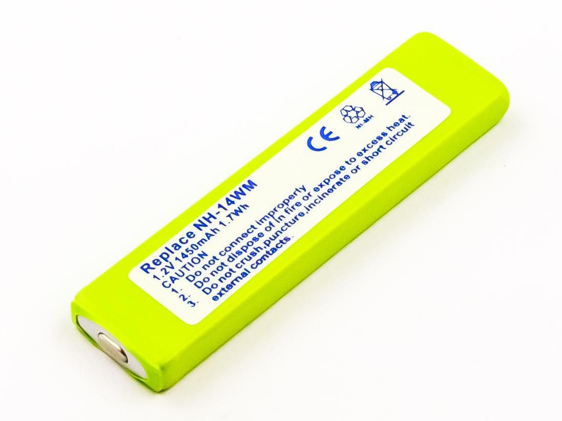 CoreParts MBXAU0001 Battery for Audio 