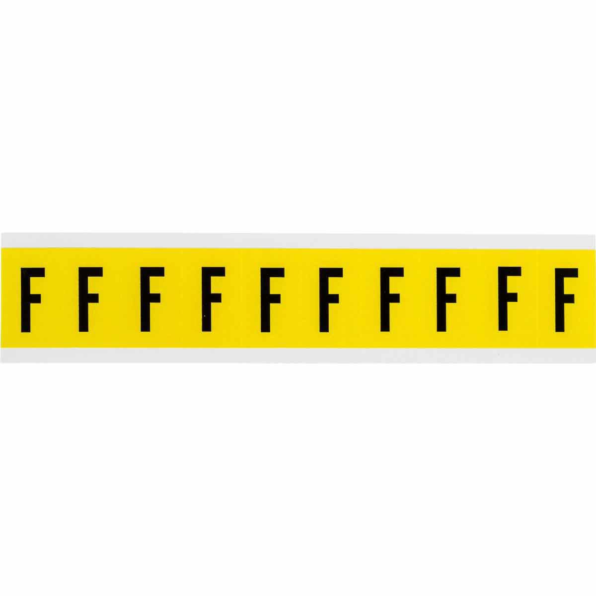Identical numbers and letters
