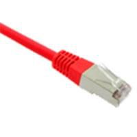 BLACK BOX Patch Cable CAT6A S/FTP - Red 1m