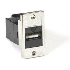 PANEL MOUNT USB COUPLER