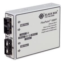 Black-Box LMC250A W126134185 FLEXPOINT MODULAR 100 FX 