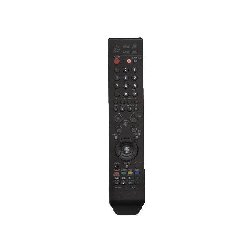 Remote Controller