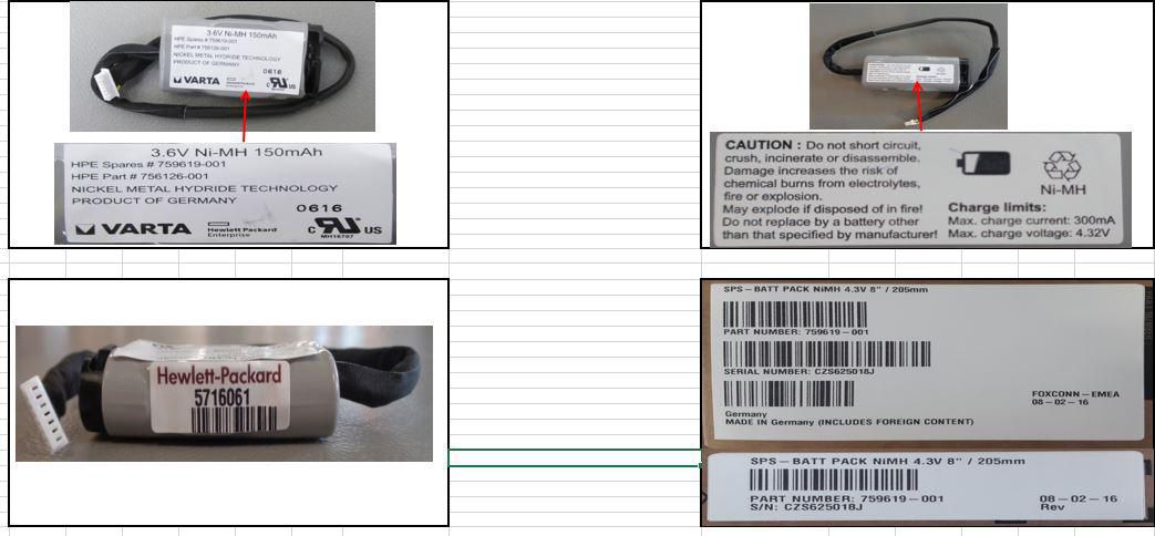 Battery pack cable assembly