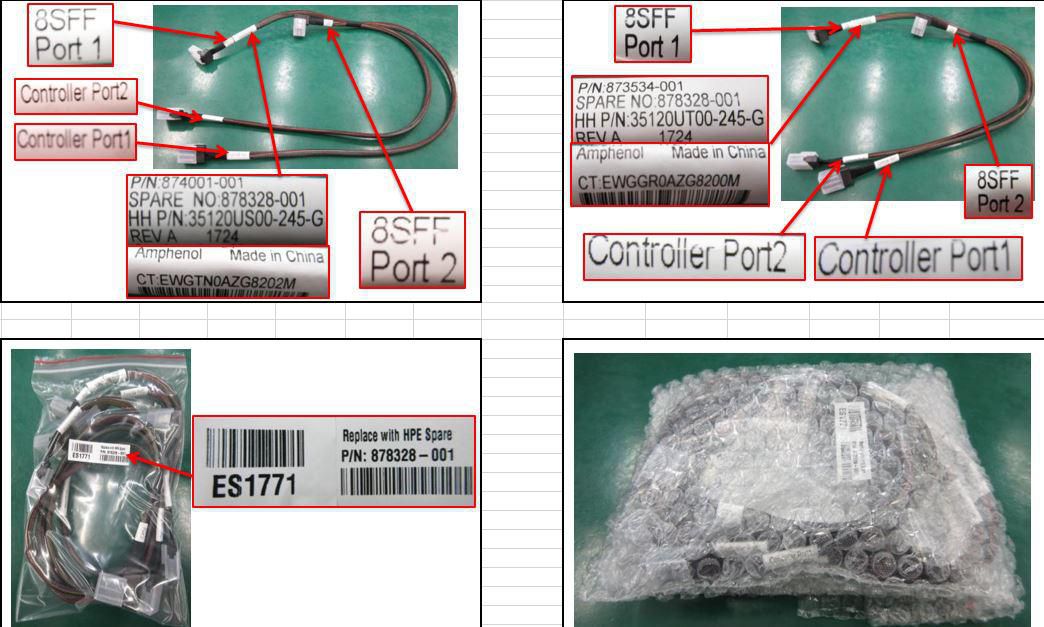 Mini SAS 8 SFF cable kit for