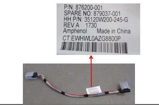 Mini SAS cable kit for HPE