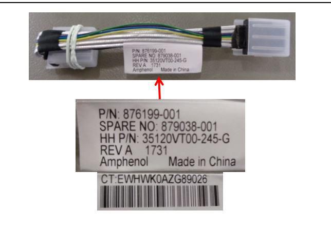 Mini SAS 12Gbps cable