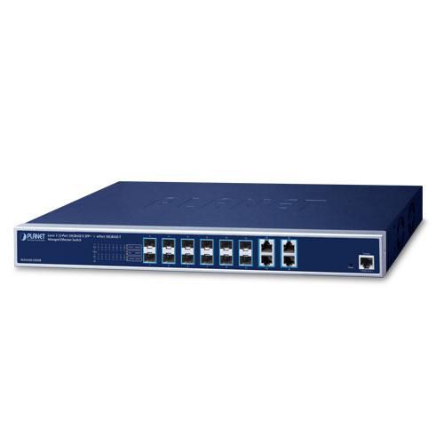 12-Port 10GBASE-X SFP+ +