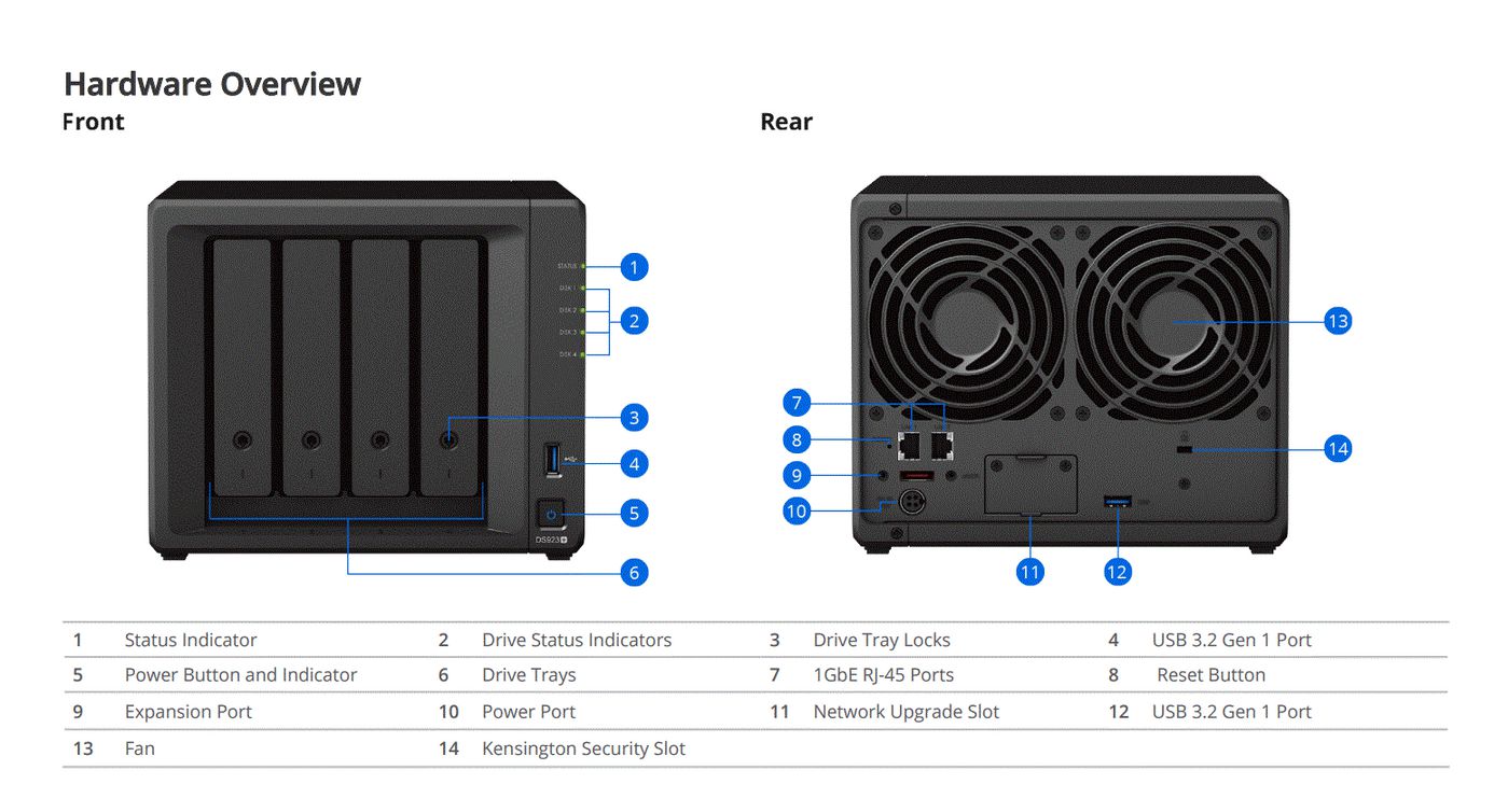 Synology DS923+ W127159121 DiskStation, 4-BAY, 
