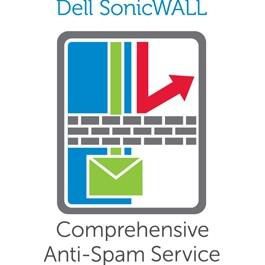 DELL SonicWALL Comprehensive Anti-Spam S