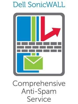 DELL SonicWALL Comprehensive Anti-Spam S