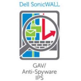DELL SonicWALL Gateway Anti-Malware and