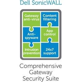 DELL SonicWALL Comprehensive Gateway Sec