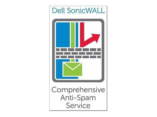 DELL SonicWALL Comprehensive Anti-Spam S