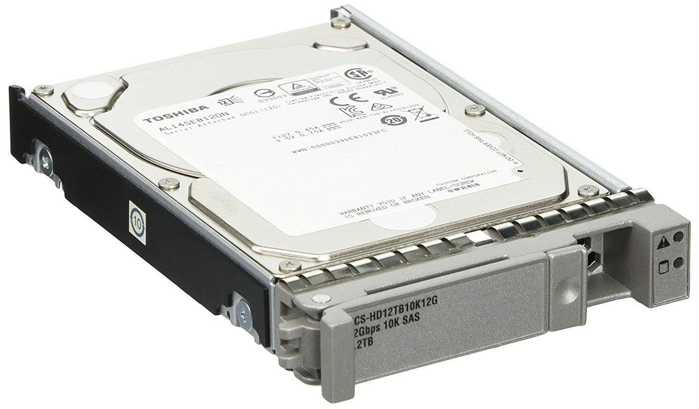 ExtremeCloud IQ Indoor...