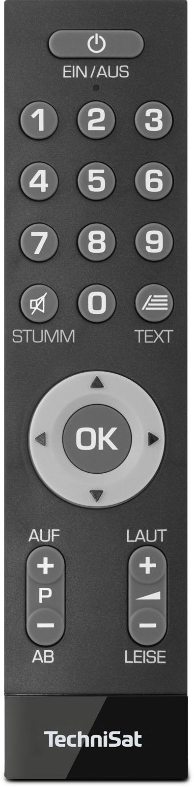Isizapper Universal Remote