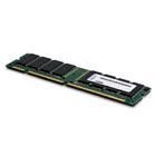 512Mb Ddr2 Sdram Udimm Memory