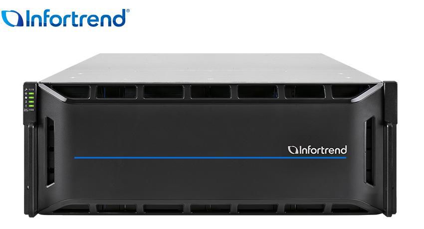 Infortrend GS4024R02C0FD-8V32 W128290935 Gs4024 Scale-Out Unified 