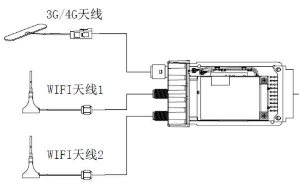 Wireless communication module