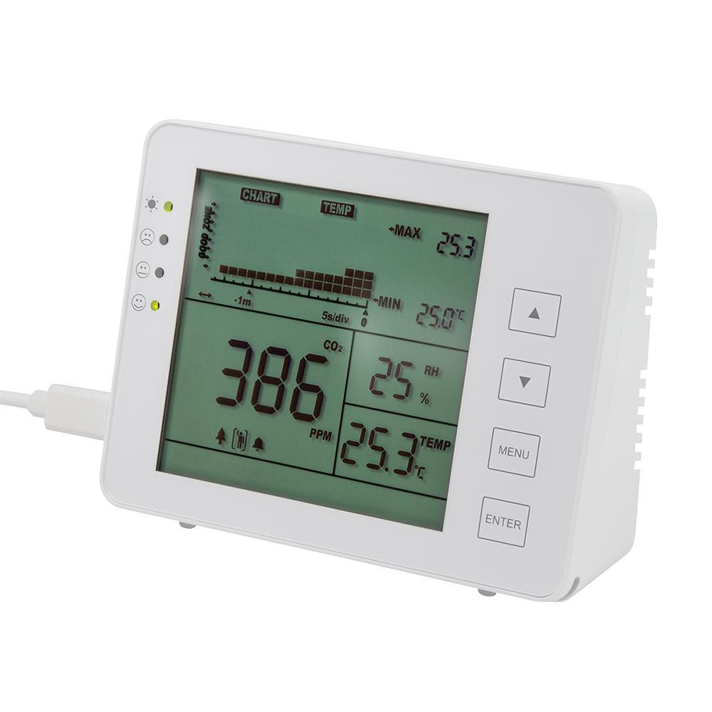 Indoor Air Quality Monior & C02 Alarm