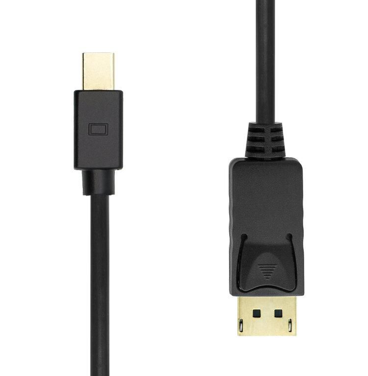 Mini Displayport to