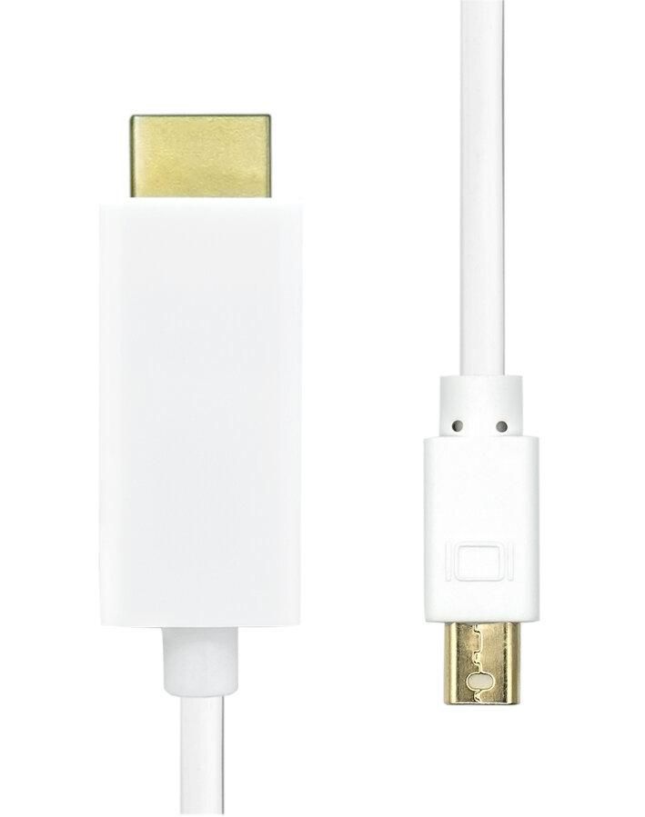 Mini Displayport 1.2 to HDMI