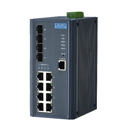 Advantech EKI-7712E-4F-AE W128405328 8FE+4G SFP Managed Ethernet 