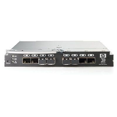 BladeSystem SAN 8/12c serie B