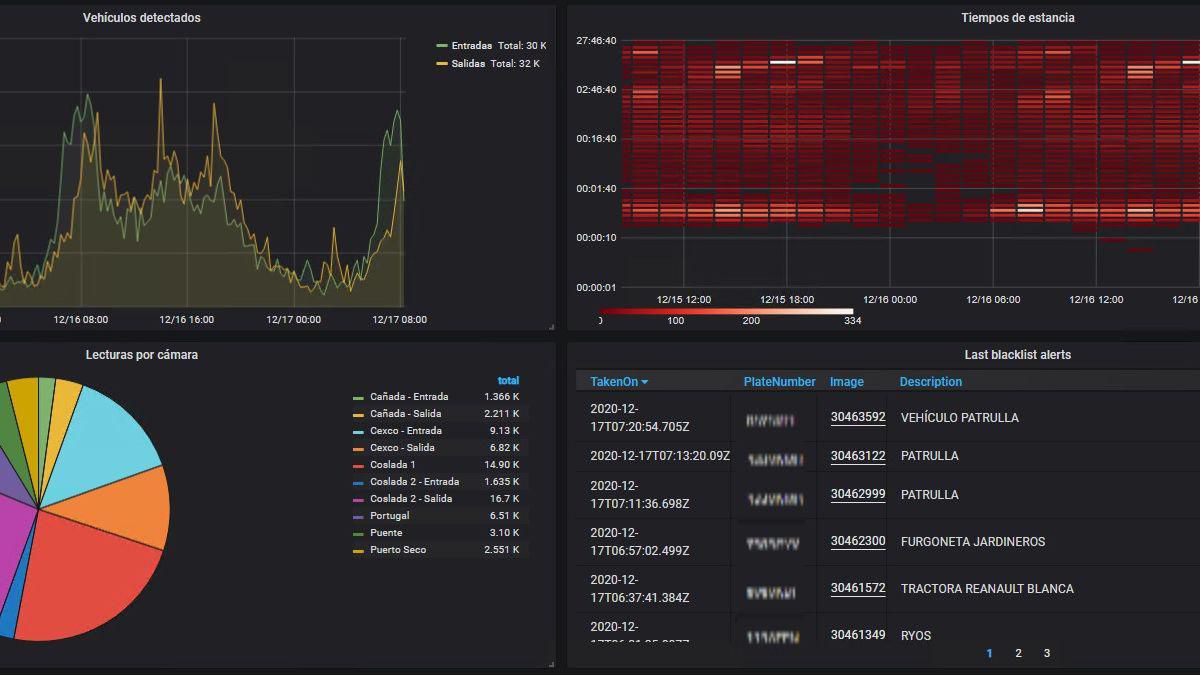 ER-Helix-Basic7, Up to 10