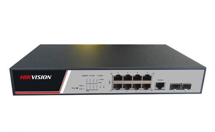 8 Port Gigabit Full Managed