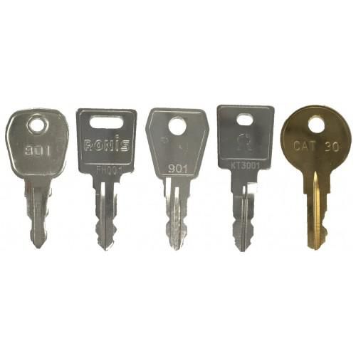 Keyset for SYNCRO AS Command